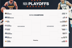 勒布朗·詹姆斯：湖人传奇，MVP四连庄之路