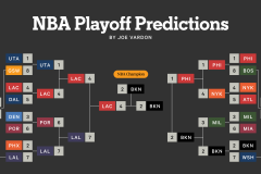 波特队大动作引援：格林加盟，首轮签助力球队未来